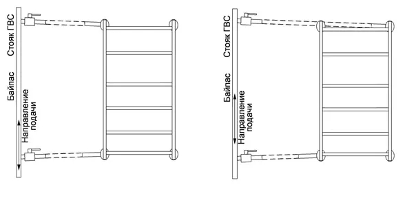 Боковое подключение полотенцесушителя