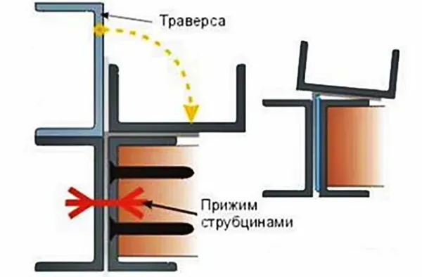 Как сделать листогиб своими руками в домашних условиях