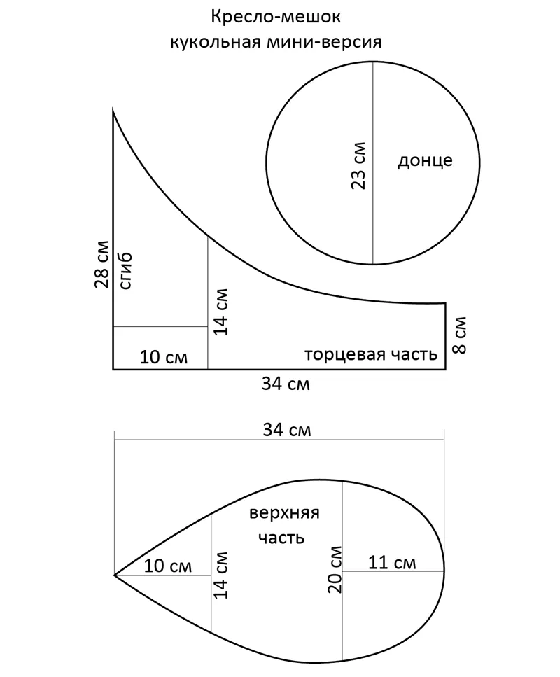 Выкройка кресла-мешка для куклы