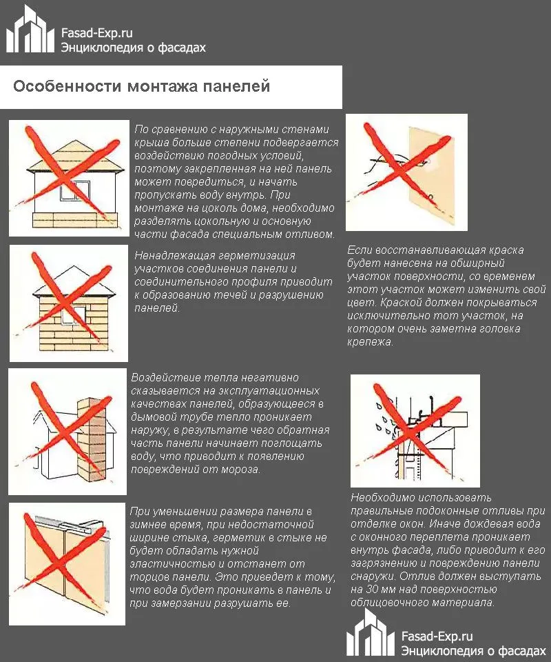 Особенности монтажа панелей