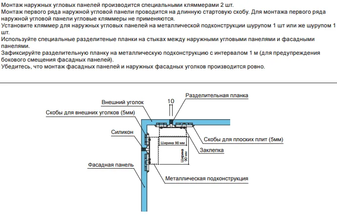 Монтаж наружных угловых панелей