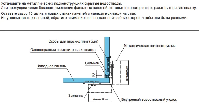 Отделка внутренних углов