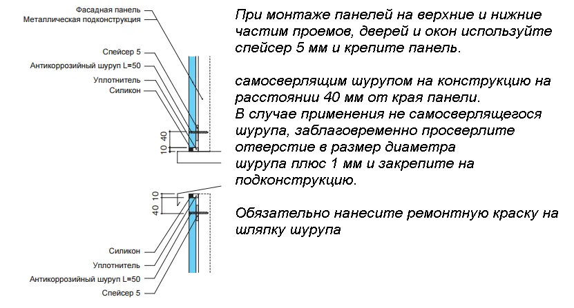 Отделка нижней и верхней части проемов, дверей и окон