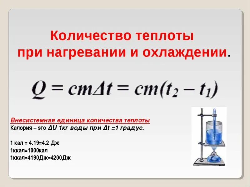 калория - единица измерения теплоты