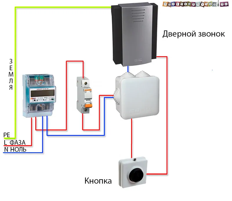 Общая схема подключения квартирного звонка