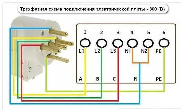 Трехфазная схема подключения электроплиты