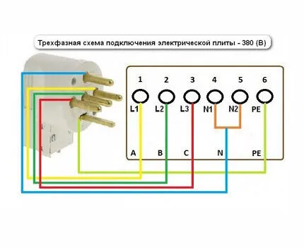 Трехфазная схема подключения