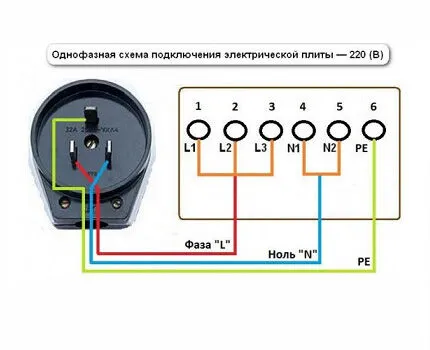 Однофазная схема подключения