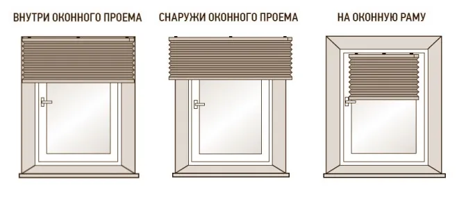 Как правильно повесить жалюзи на пластиковые окна