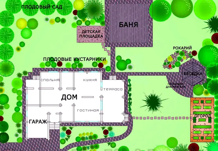 Необязательно делать много тропинок, достаточно кратчайших путей между строениями и зонами