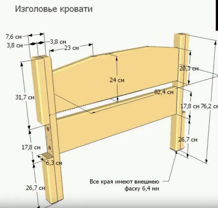 Схема: делаем изголовье детской кровати - 2 штуки Пошаговая инструкция