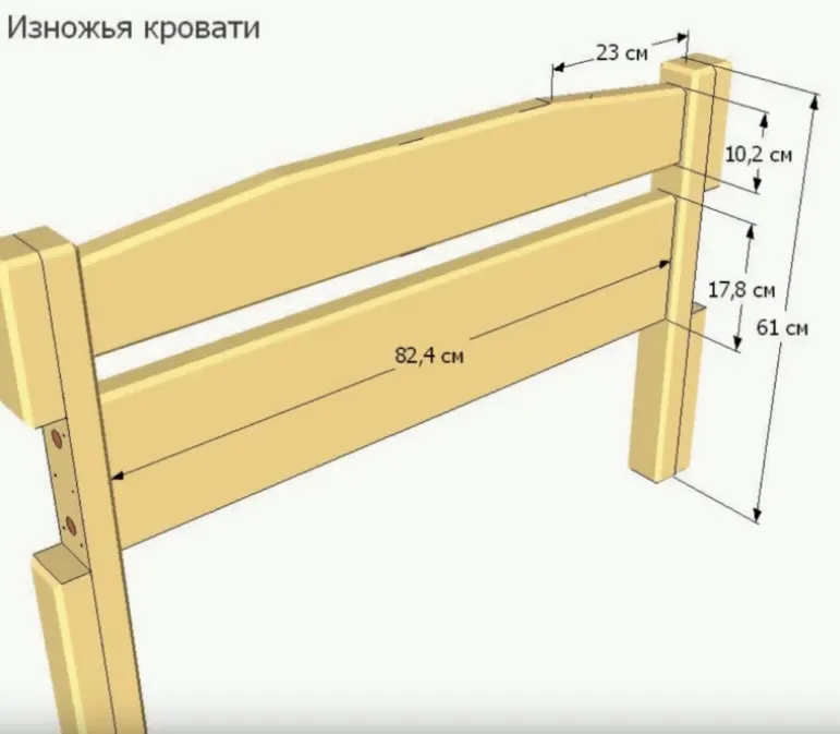 Схема: делаем изножье детской кровати - 2 штуки Со стороны ног