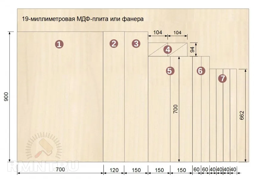 Фрезерный стол для ручного фрезера своими руками, пошаговая инструкция