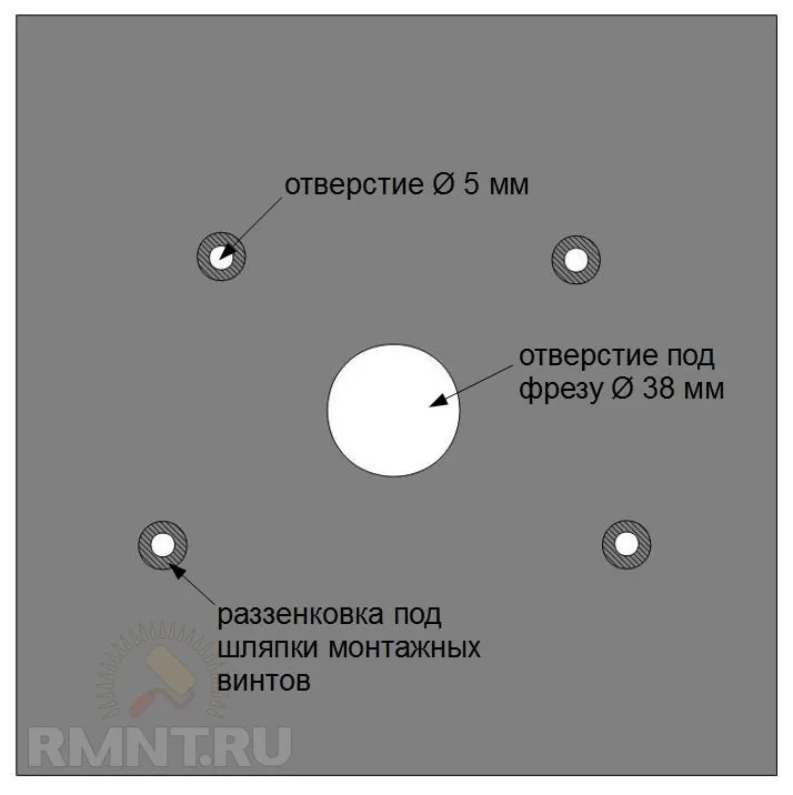 Фрезерный стол для ручного фрезера своими руками, пошаговая инструкция