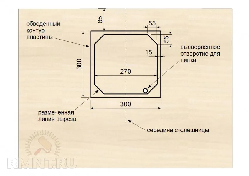 Фрезерный стол для ручного фрезера своими руками, пошаговая инструкция