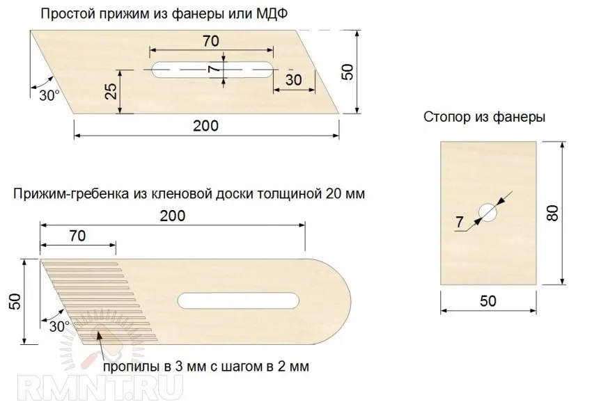 Фрезерный стол для ручного фрезера своими руками, пошаговая инструкция