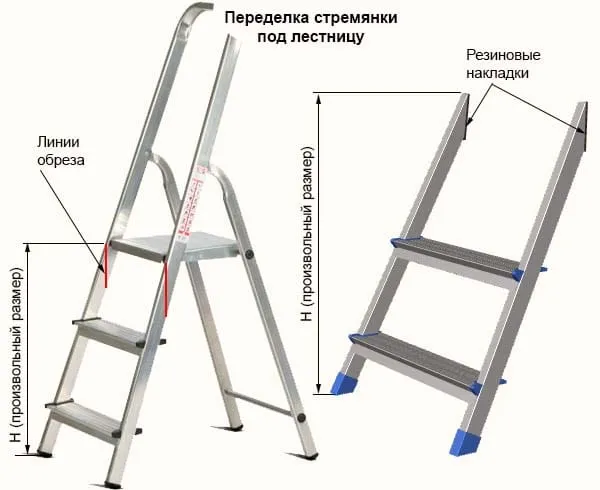 Лестница для каркасного бассейна своими руками: как сделать + фото и видео