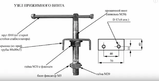 Фото — Схема прижимного винта