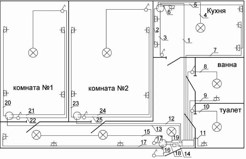 В программе Visio можно создавать схемы с соблюдением масштаба, что облегчит подсчет необходимой длинны проводов и кабелей