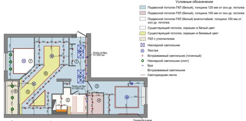 План размещения осветительных прибров в квартире