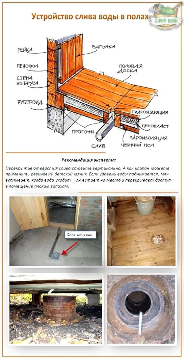 Сливная труба в бане