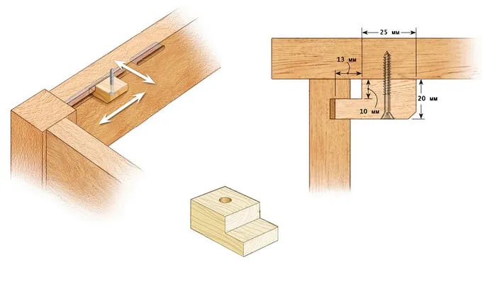 Схема монтажа деревянных прижимов