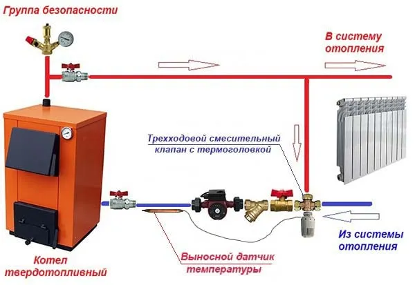 Подробная схема подключения ТТ-котла с 3-ходовым клапаном