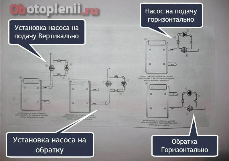 схемы установки циркуляционного насоса