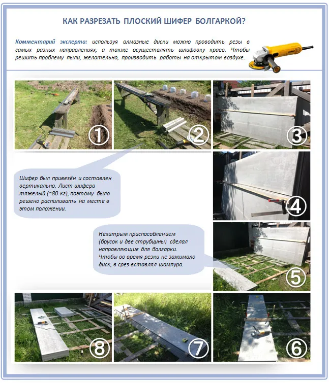 Как распилить плоский шифер алмазным диском