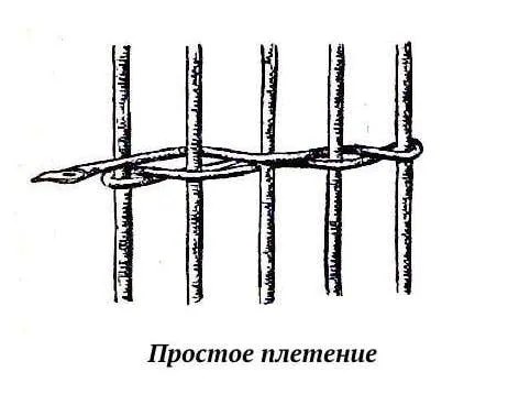 простое плетение