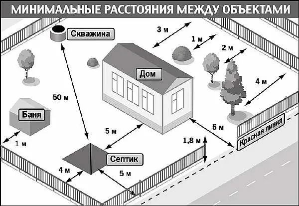 В деревенском доме