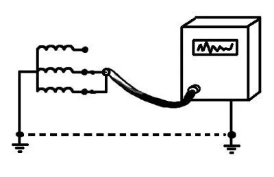 Как найти фазу и ноль? несколько способов определения фазного и нулевого провода