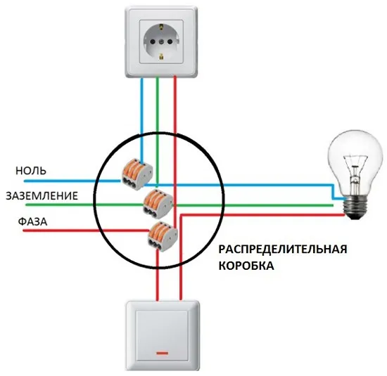 Пример подключения выключателя и розетки