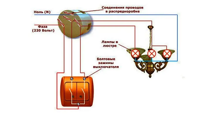 Подключаем люстру своими руками