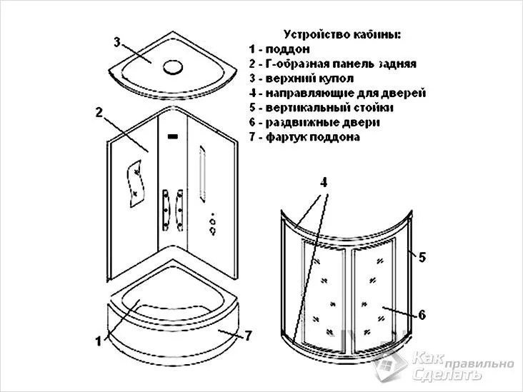 Схема руководства по сборке