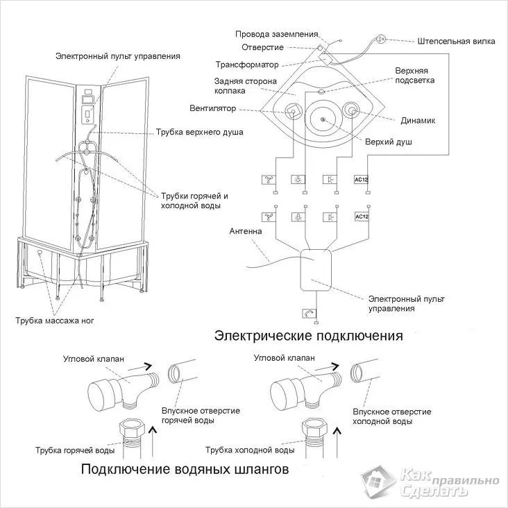 Схема варианта установки душевой кабины