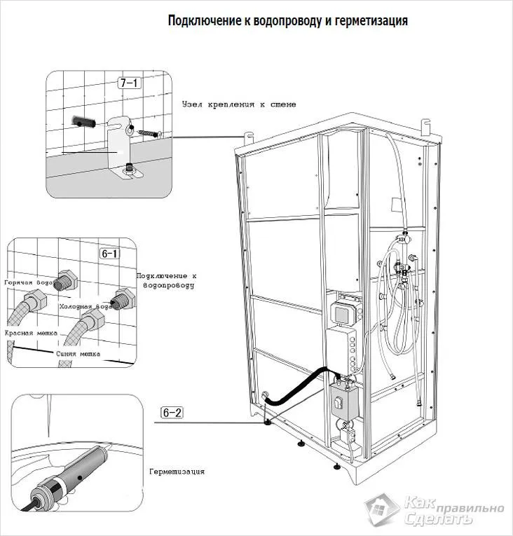 Гидроизоляция такого варианта