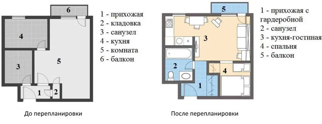 План однушки до и после перепланировки в двушку