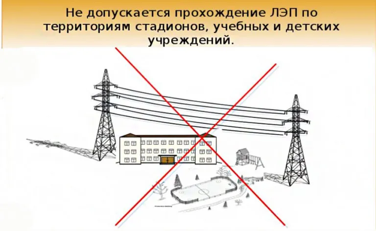 Не допускается прохождение ЛЭП по территориям стадионов и детских учреждений