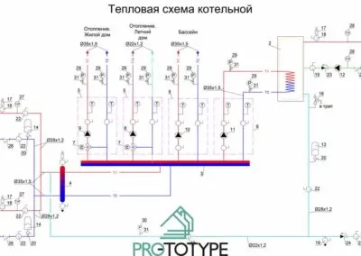 Принципиальная схема отопительной системы частного дома