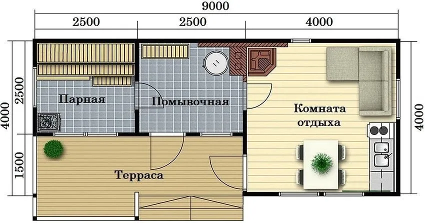 чертеж каркасная баня своими руками пошаговая инструкция с фото 4х9 м с комнатой отдыха и террасой ? Инструкция по строительству каркасной бани своими руками