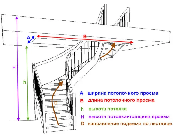 Проем для лестницы на второй этаж