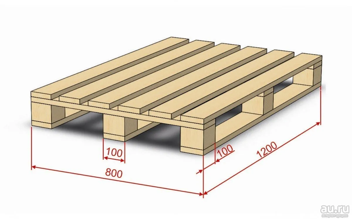 Что такое европаллет - размер европаллета - фото pic_51143b59613f8a698a2fd9c390b102a9_1920x9000_1.jpg