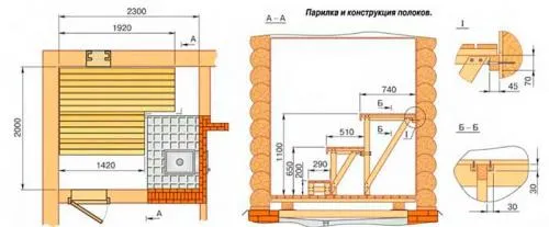 Оптимальные размеры полков в бане. Содержание статьи