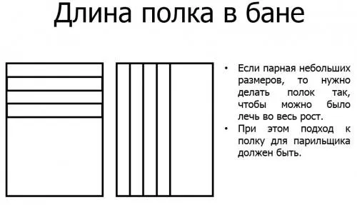 Высота подспинника в сауне. Каким должен быть правильный полок в бане