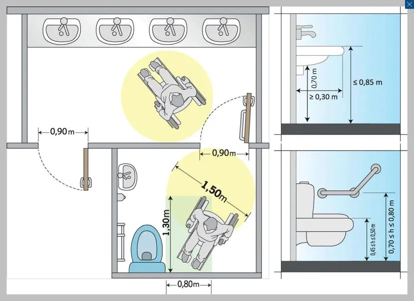 Нормы санузла для инвалида-колясочника