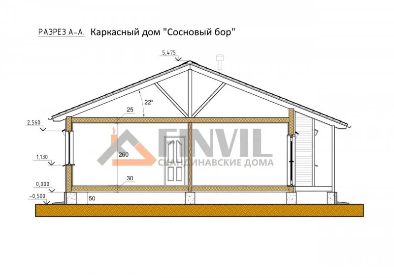 Стена из двойного бруса