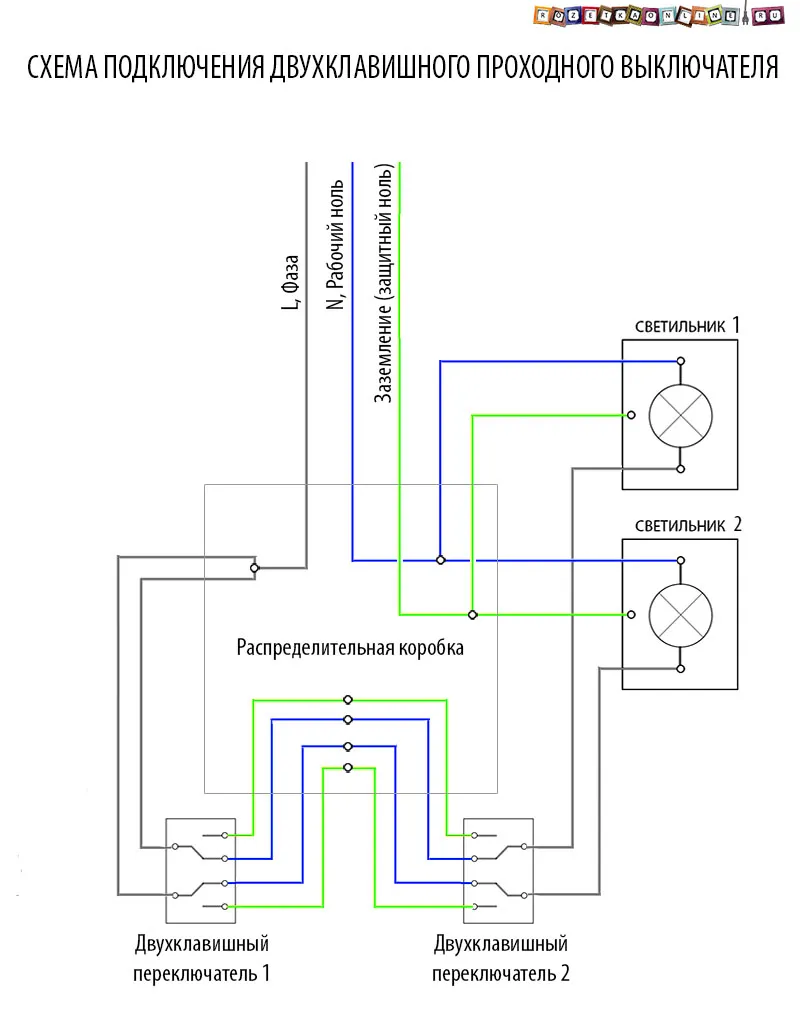 Схема подключения двухклавишного проходного переключателя света