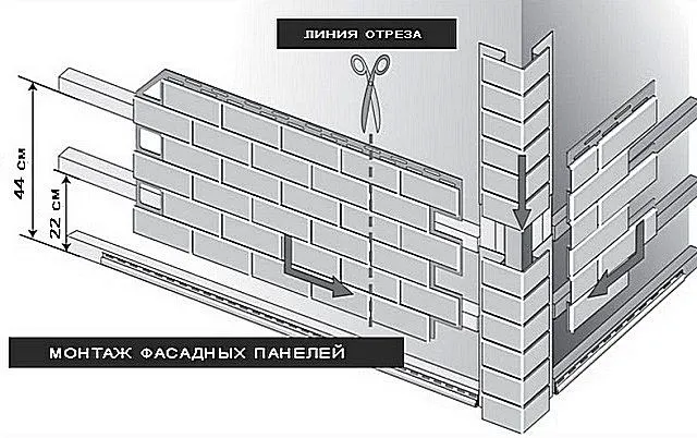 Поступающие в продажу панели сопровождаются схематичными инструкциями по монтажу, подобно приведённой на иллюстрации