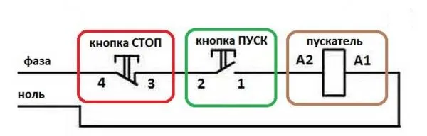 Магнитный пускатель 380